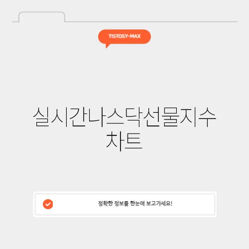 실시간나스닥선물지수차트